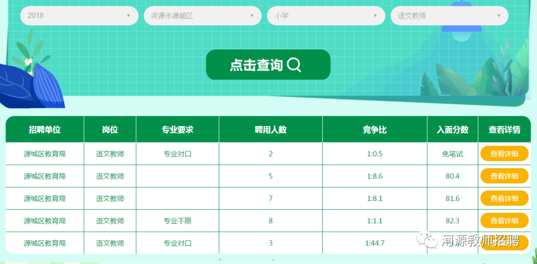 河源最新招聘信息概览，河源最新招聘信息总览