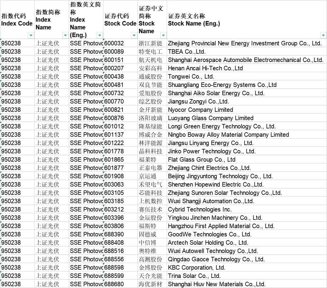 爱旭股份最新消息全面解析，爱旭股份最新动态全面解读