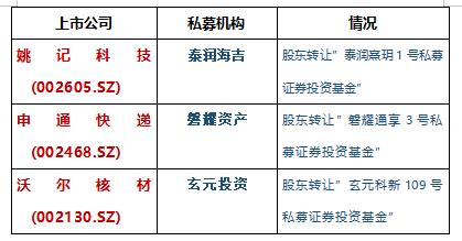 揭秘中国股市中的明星股——002130股票，揭秘中国股市明星股，聚焦002130股票之路