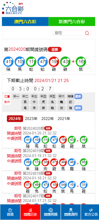 澳门六加一开奖结果今天，探索彩票背后的魅力与挑战，澳门六加一今日开奖结果及彩票背后的魅力与挑战探索