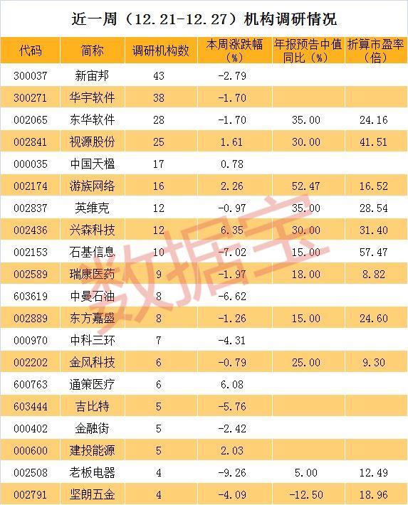 华西股份的市盈率，解读其背后的意义与影响因素，华西股份市盈率深度解析，背后的意义与影响因素探讨