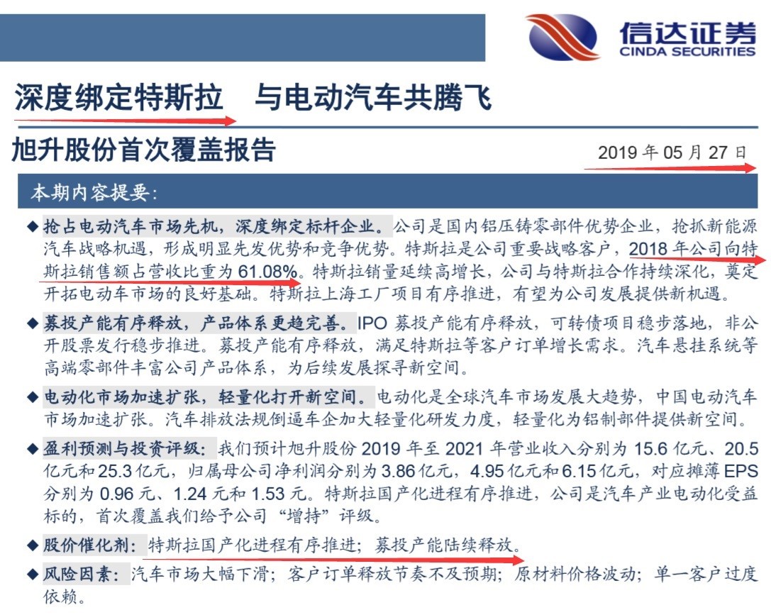 特斯拉概念股，引领电动汽车革命的股市新星，特斯拉概念股，引领电动汽车革命，股市新星闪耀登场