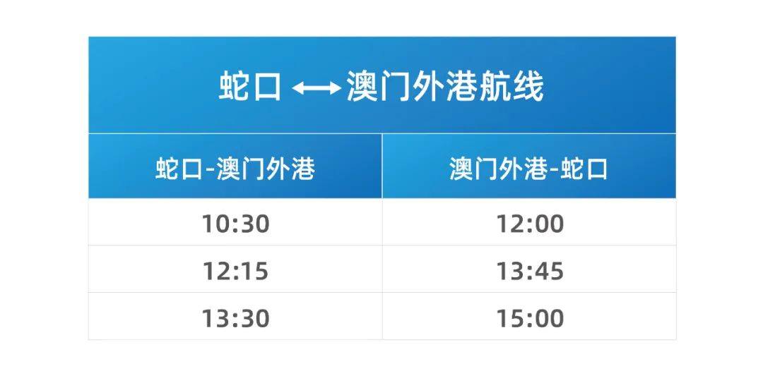 探索未来，揭秘精准新澳门码的秘密（2025展望），揭秘精准新澳门码的秘密，展望未来（2025展望）