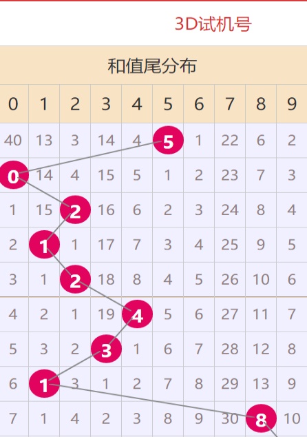 迈向未来，探索澳资料大全正版资料免费的时代机遇与挑战，迈向未来，探索澳资料大全正版资料的机遇与挑战时代