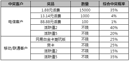 澳门一码一特一中准选今晚，探索与预测，澳门今晚一码一特一中准选，探索与预测揭秘