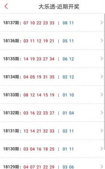 澳门六开奖今天开奖结果，揭秘彩票背后的故事，澳门六开奖今日结果揭秘，彩票背后的故事浮出水面
