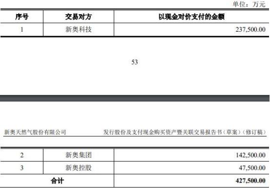 2025年新奥正版资料免费大全，探索与共享的未来，2025年新奥正版资料免费共享大全，探索与共享的未来之门