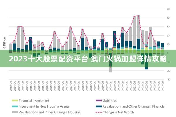探索未来的资本车，澳门正版免费资本车的发展与展望（2025展望），澳门资本车未来展望，探索与预测（2025展望）
