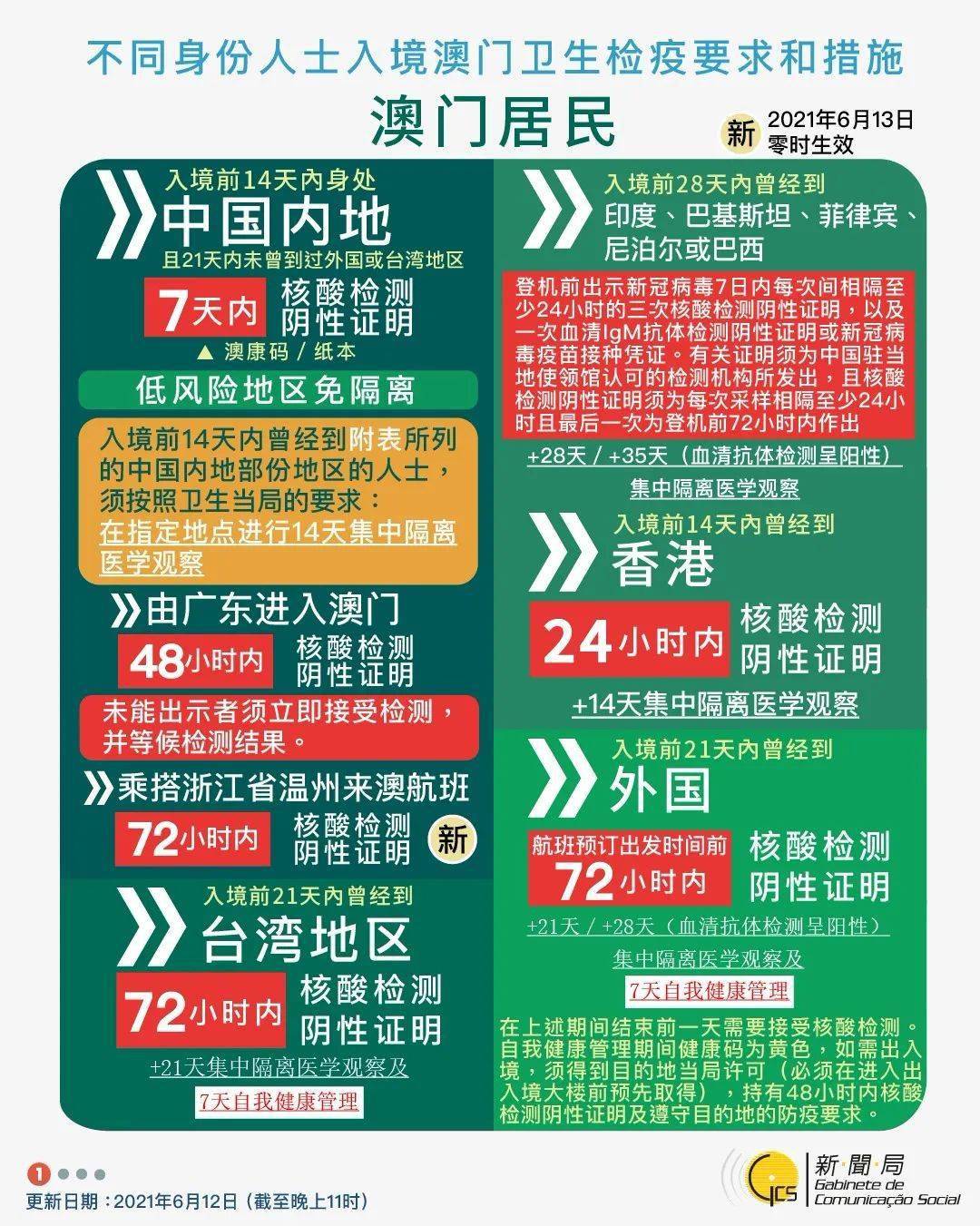 新澳门2025年开奖记录，探索与解析，新澳门2025年开奖记录深度解析与探索