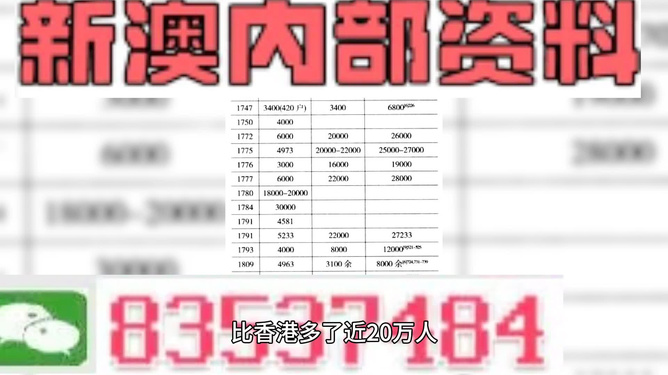 澳门一天一期精准资料，探索与解读，澳门一日一期精准资料深度解读与探索
