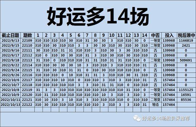 三四一二王中王，打一生肖——深度解读中国传统生肖文化中的王者之相，中国传统生肖文化中的王者之相，揭秘生肖三四一二王中王深度解读
