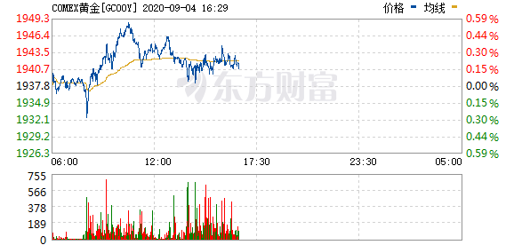 澳门四肖八码期期准免费，探索背后的秘密与真相，澳门四肖八码期期准背后的秘密与真相探索