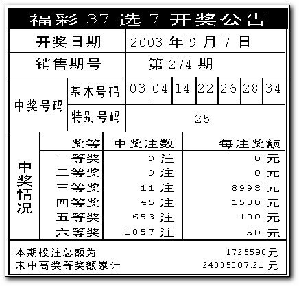澳门天天彩开奖公告网，探索彩票公告的世界，澳门天天彩开奖公告网，探索彩票公告的奥秘