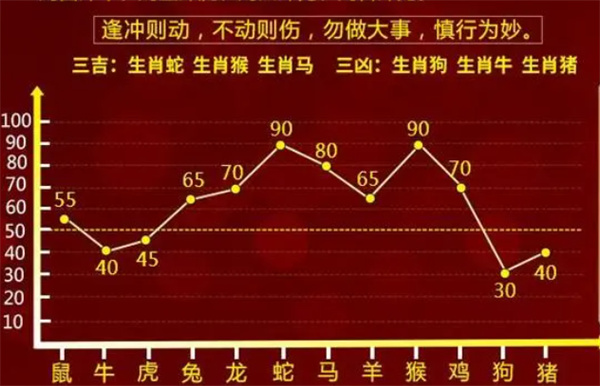 揭秘最准一肖一码，探寻预测真相的奥秘（100%准确？），揭秘最准一肖一码预测真相的神秘面纱（真实准确性揭秘）