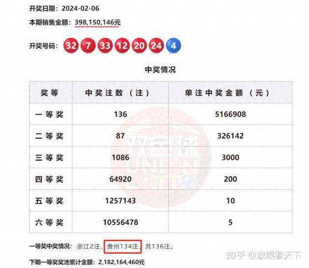 一肖中的几率，探索命运与概率的微妙交织，一肖命运与概率的微妙交织，探索中奖几率