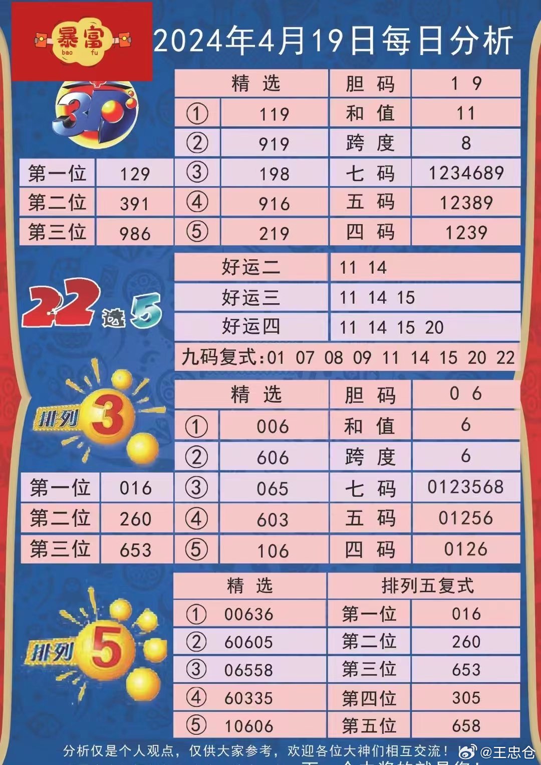 澳门出彩综合走势图结果查询网站——探索澳彩新世界，澳门出彩综合走势图结果查询网站，澳彩新世界探索指南