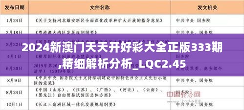 探索2025天天开好彩大全第176期的奥秘，探索第176期天天开好彩奥秘，揭秘2025年彩票大奖的奥秘
