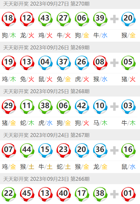 澳门最快开奖资料118，探索与解读彩票魅力，澳门彩票魅力揭秘，探索与解读最快开奖资料118