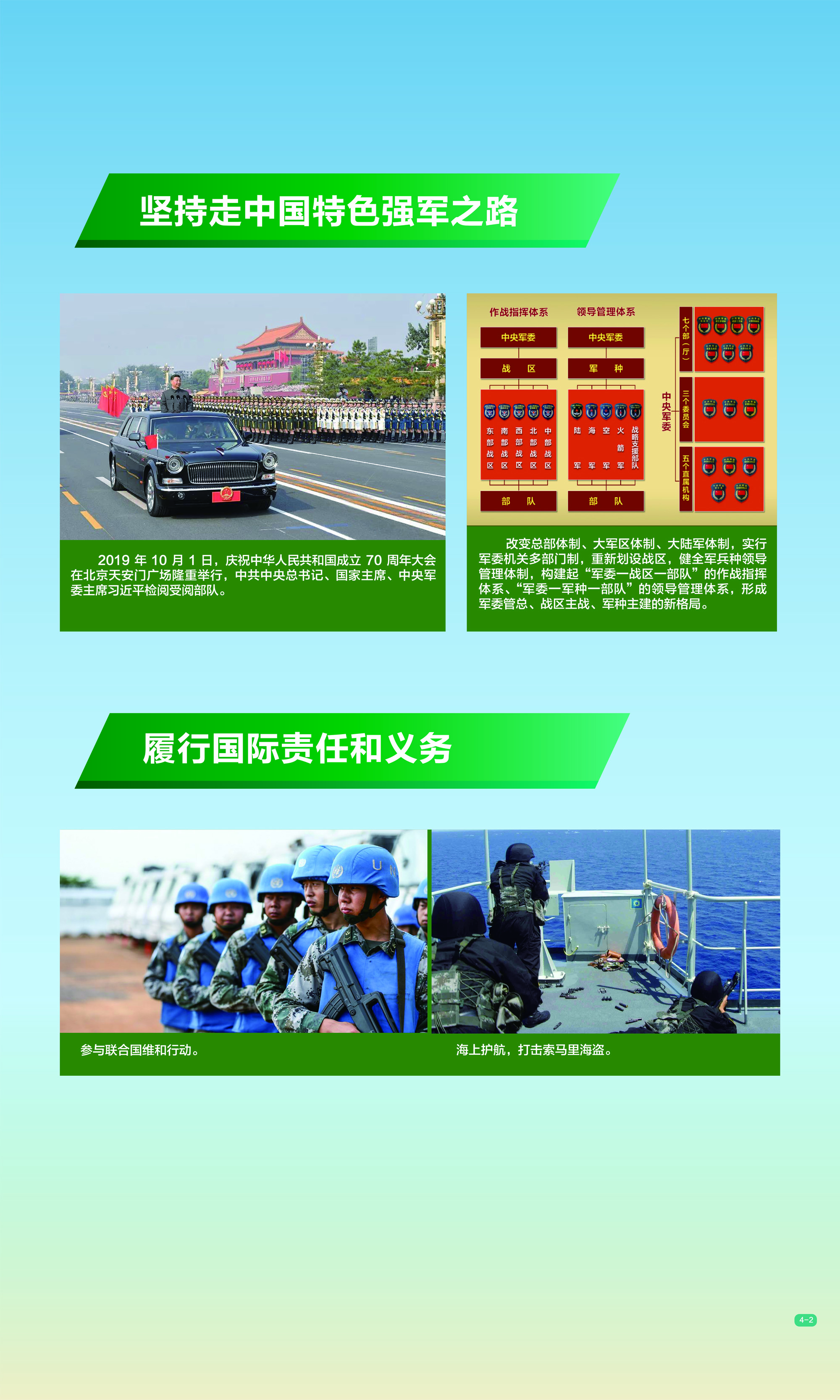 国防安全