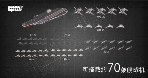 歼-11D的数量揭秘，中国空军现代化进程中的关键力量，揭秘歼-11D数量，中国空军现代化进程中的核心力量支柱