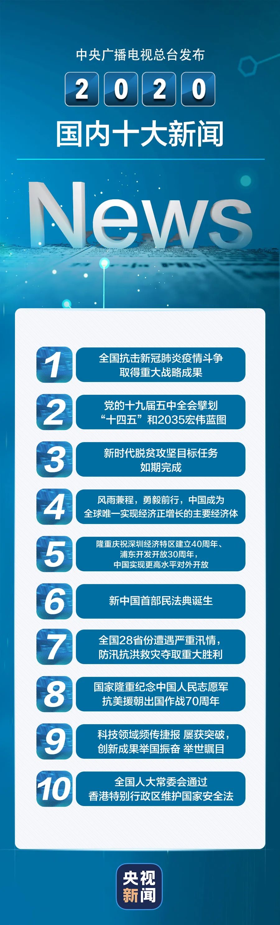 时事新闻最新消息今天概述全球经济形势及影响，全球经济形势最新动态与影响概述今日时事新闻。
