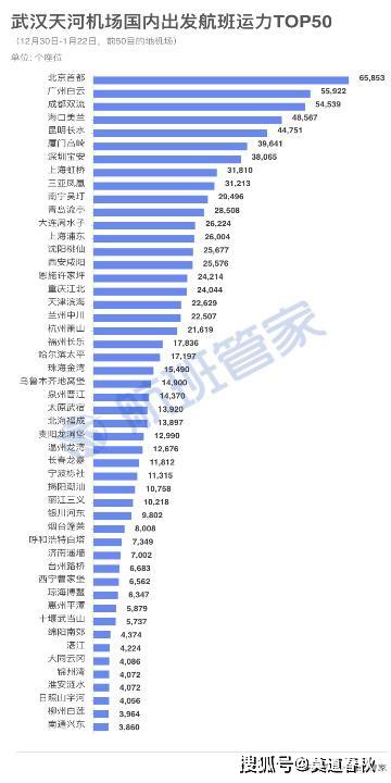 香港澳门最快开奖开码