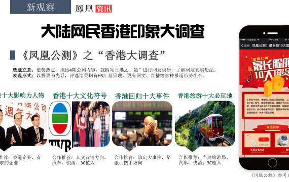 深度解析 第15页