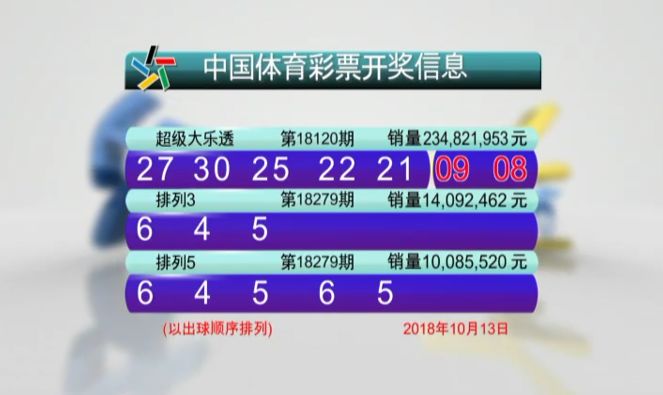 澳门六会彩开奖结果的魅力与探索，揭秘CF66 VIP的繁忙背后，澳门六会彩与CF66 VIP，开奖结果的魅力探索与揭秘