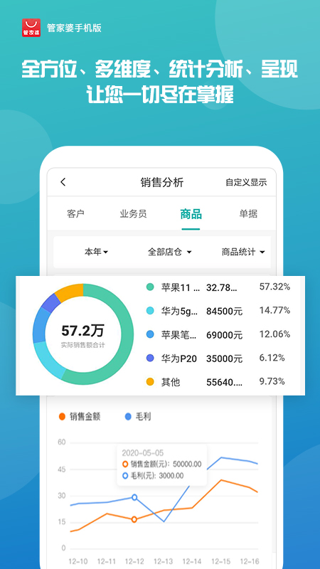管家婆一肖-一码-一中