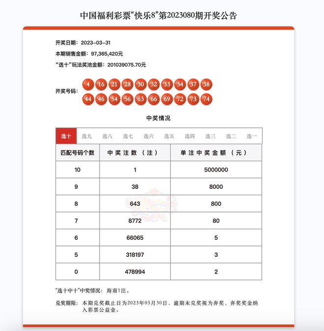 澳门六开奖结果第85期，开奖背后的故事与启示，澳门第85期六开奖结果背后的故事与启示