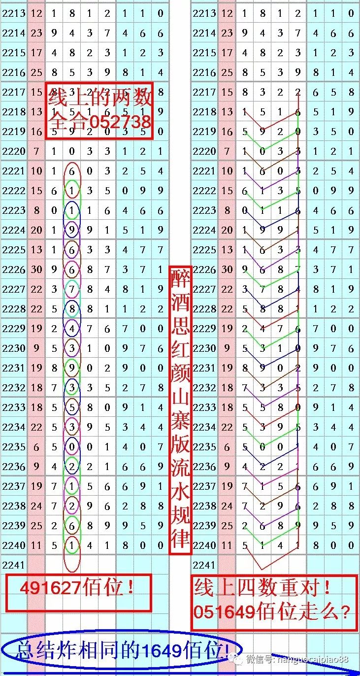 澳彩码王，传奇与策略交织的世界，澳彩码王，传奇策略交织的彩票世界