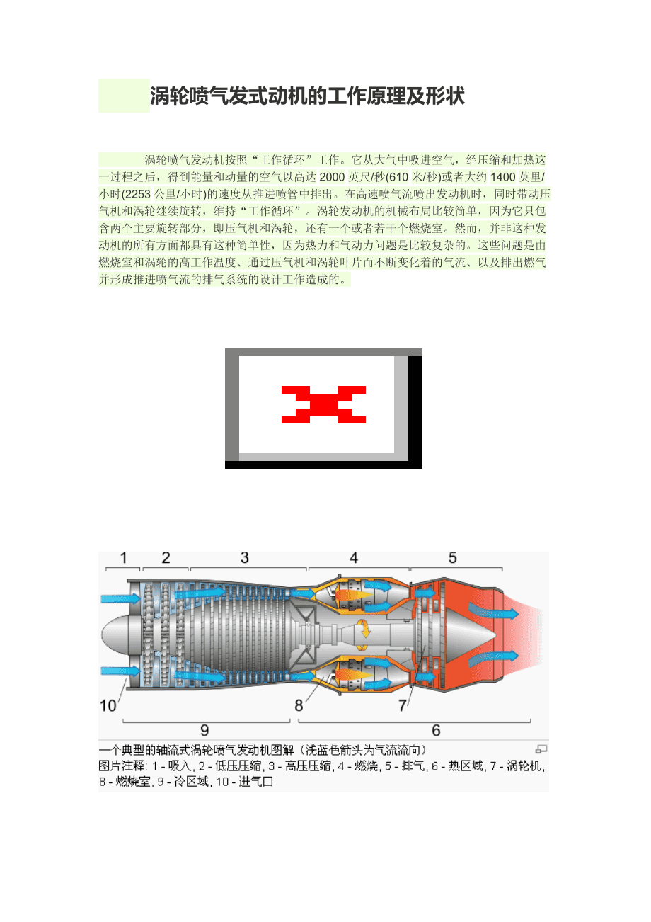 涡轴发动机基本工作情形解析，涡轴发动机基本工作情况深度解析