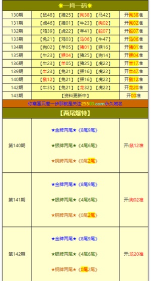 澳门现场开奖直播全网——探索123的魅力与真实，澳门现场开奖直播揭秘，探索数字123的魅力与真实情况