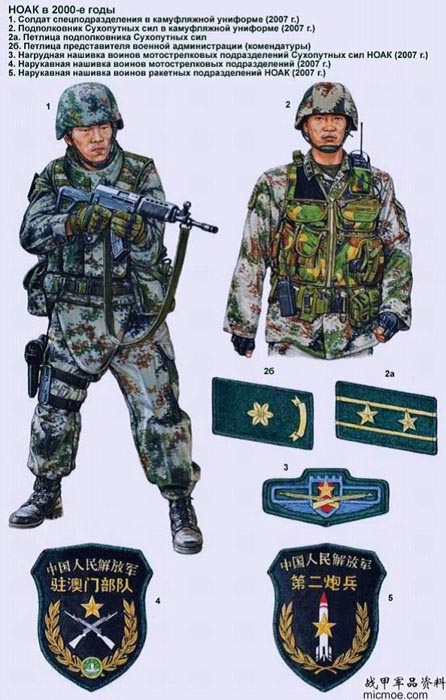 现代美国单兵装备，技术革新与战斗力提升的关键要素，现代美国单兵装备，技术革新与战斗力提升的核心驱动力