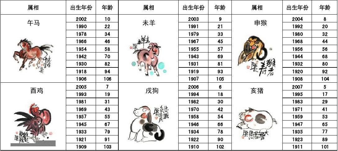 一箭20星发射成功
