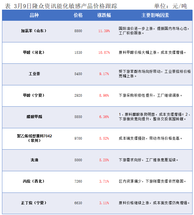 军事各网显示网址的重要性及其在现代战争中的作用，军事网址的重要性及其在现代战争中的关键作用分析