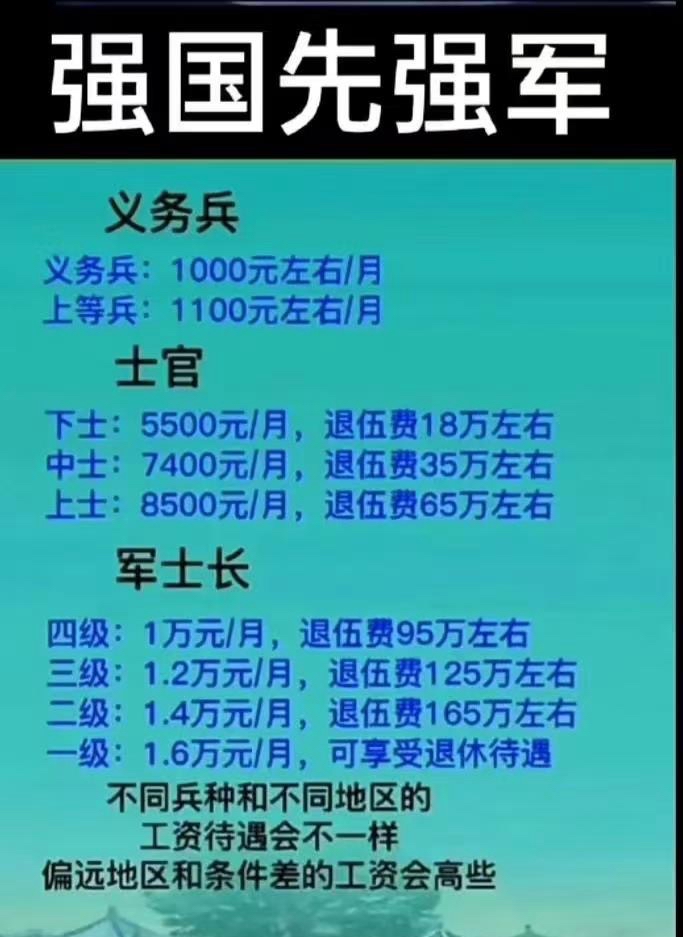 深度解析 第9页