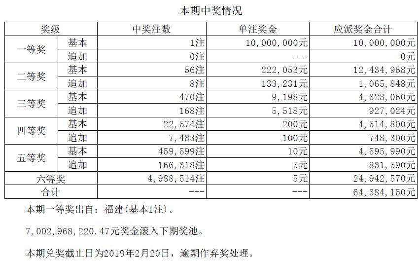澳门码开奖最快结果图及其相关解析，澳门码开奖结果快速揭晓与深度解析
