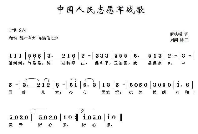 中国人民志愿军歌曲简谱，历史旋律的永恒回响，中国人民志愿军歌曲简谱，历史旋律的永恒回响与回响