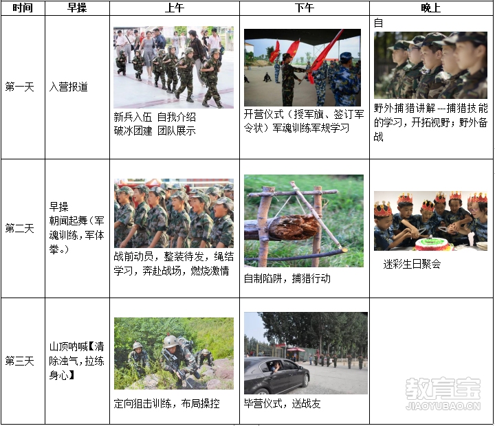 空降兵的培训情况深度解析，空降兵培训情况全面深度解析