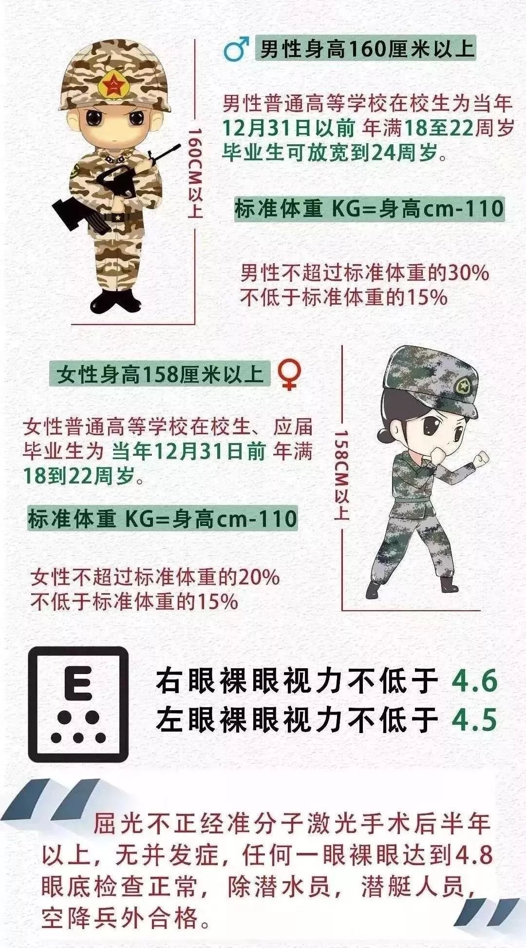 重要性及其深远影响