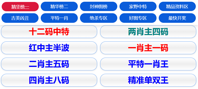 新澳2025正版资料大全