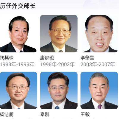 历届外交部部长名单及其历史贡献，历届外交部部长名单及其历史贡献概览