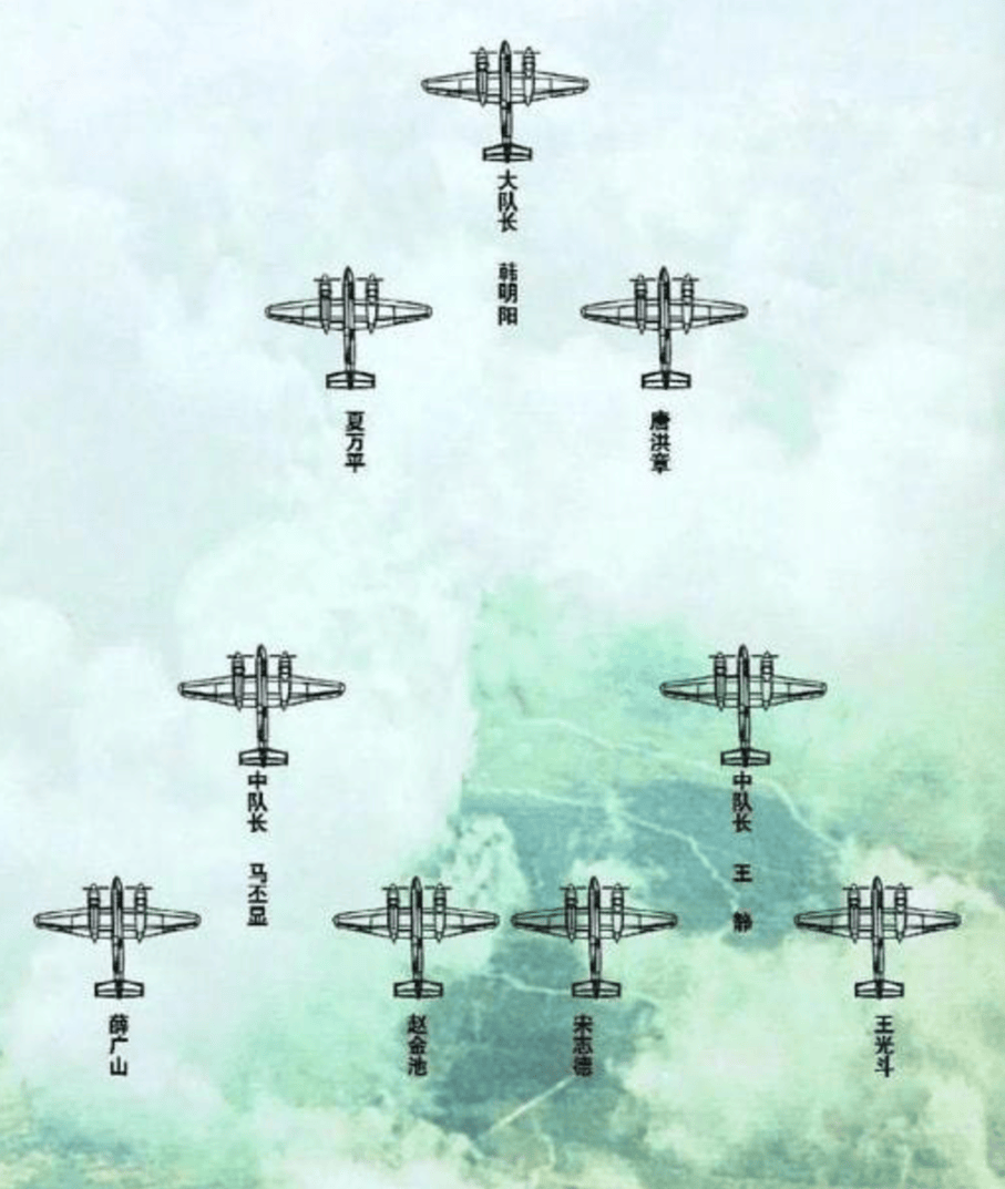 中国空军编制公众号，探索空中力量的新视角，中国空军编制公众号，空中力量探索新视角