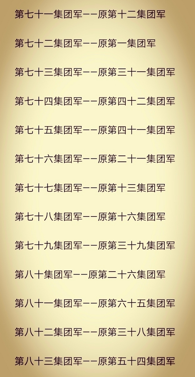 部队的番号是怎么定的，部队番号如何命名？