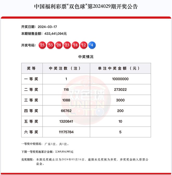 探索新澳门最快开奖记录的奥秘，揭秘新澳门最快开奖记录，探寻奥秘之旅