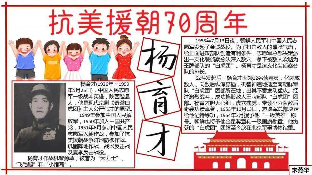 纪念抗美援朝70周年手抄报简单漂亮，抗美援朝70周年纪念日手抄报，简单漂亮的纪念设计