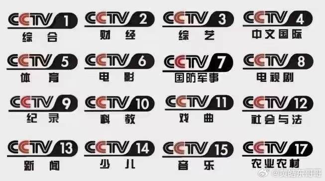 香港 第3页