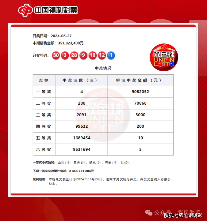 王中王一肖中特开奖