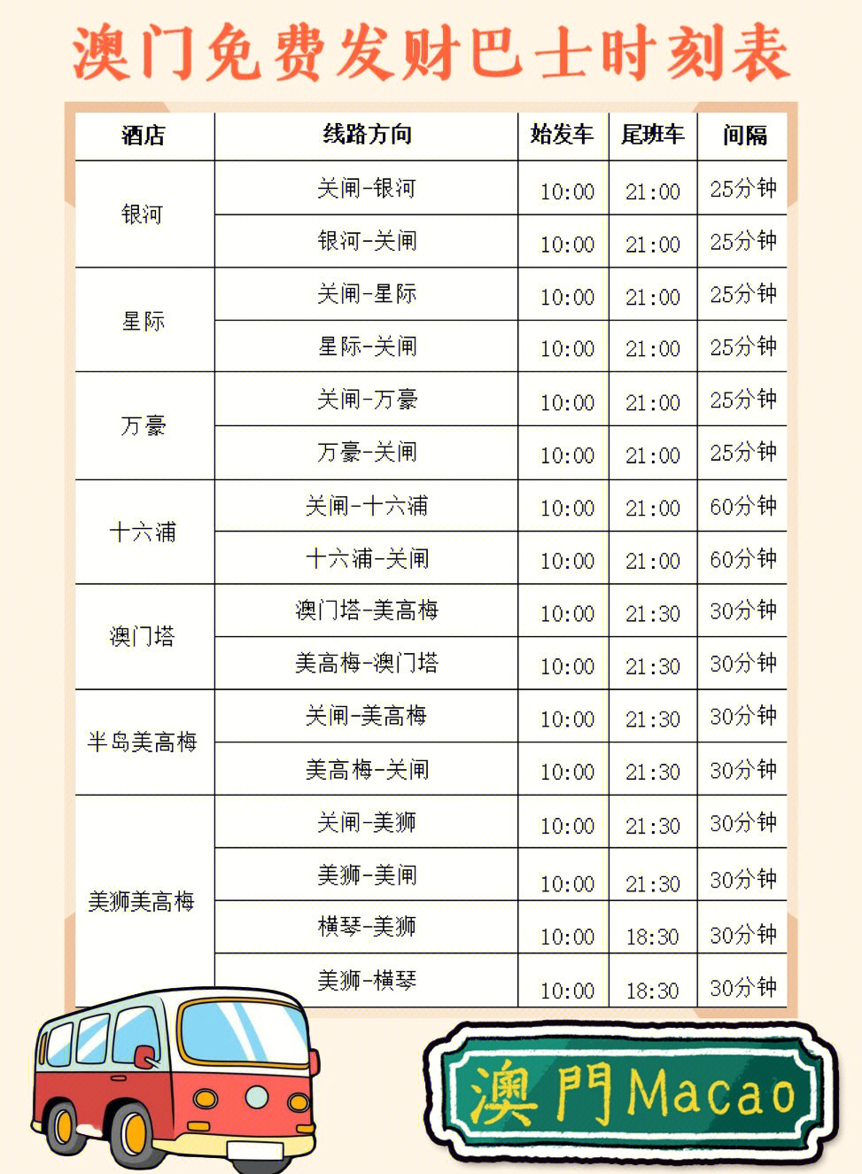 澳门码表图片